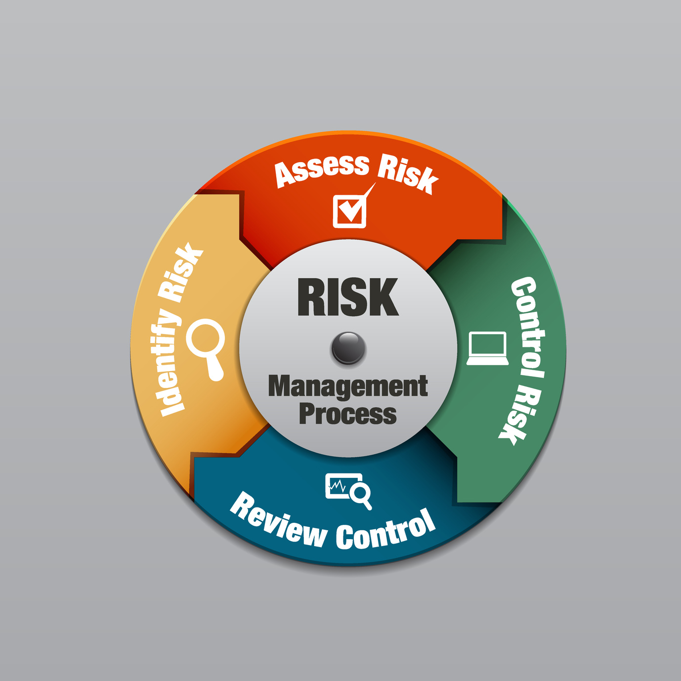 Crisis Management Plan Business Meaning