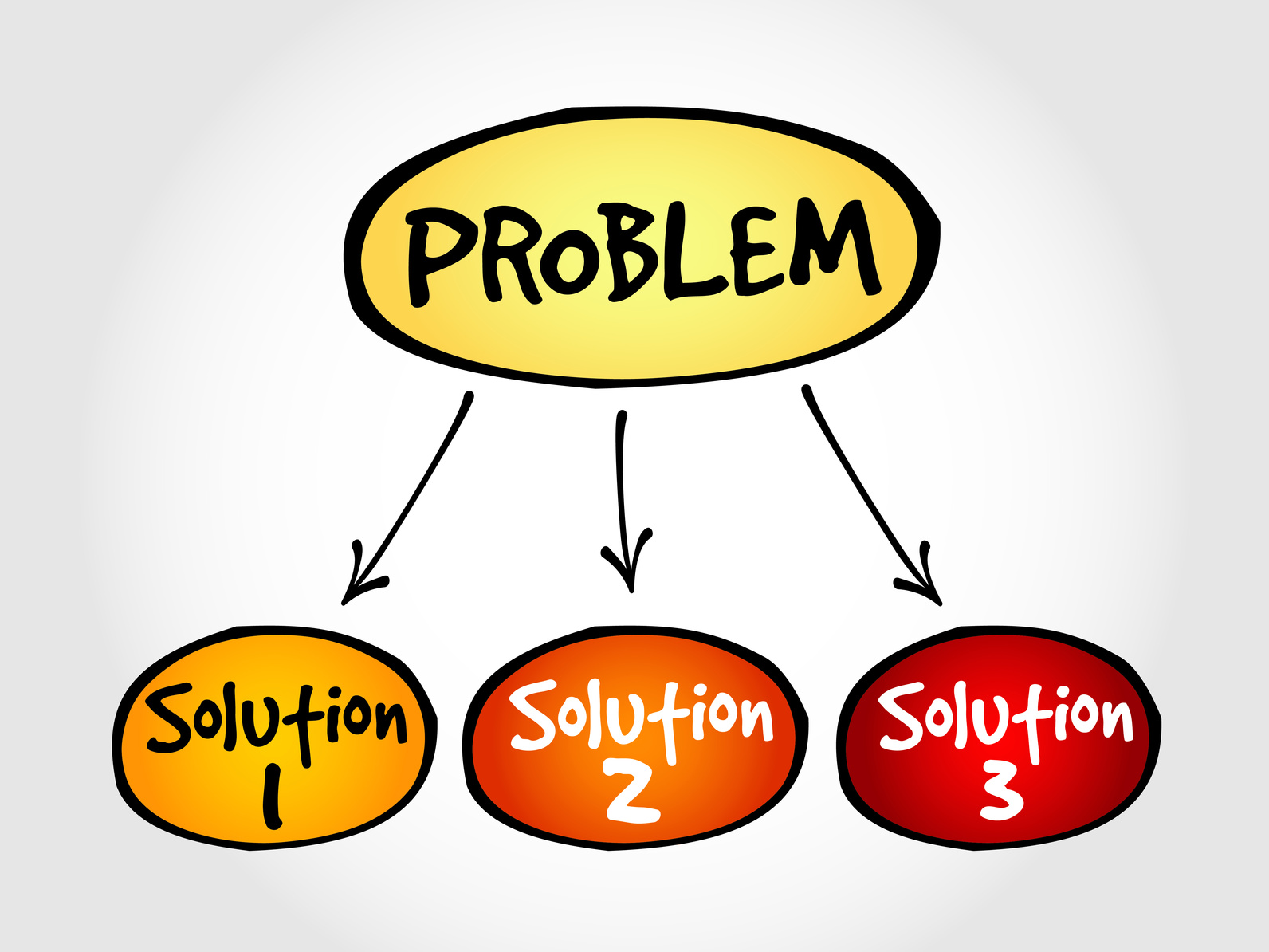 what is knowledge problem solving